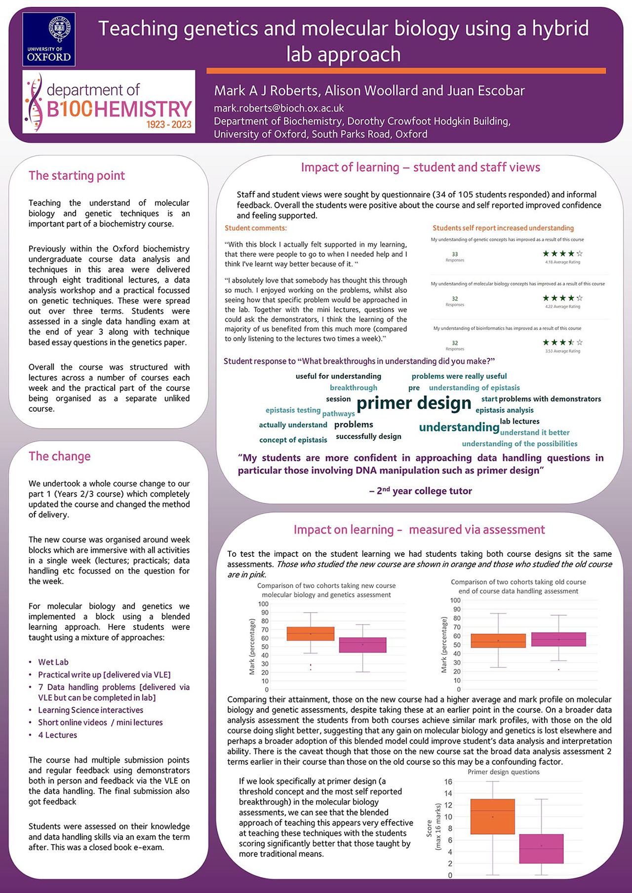 roberts hybrid lab approach